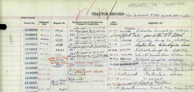 The A Before the Model A